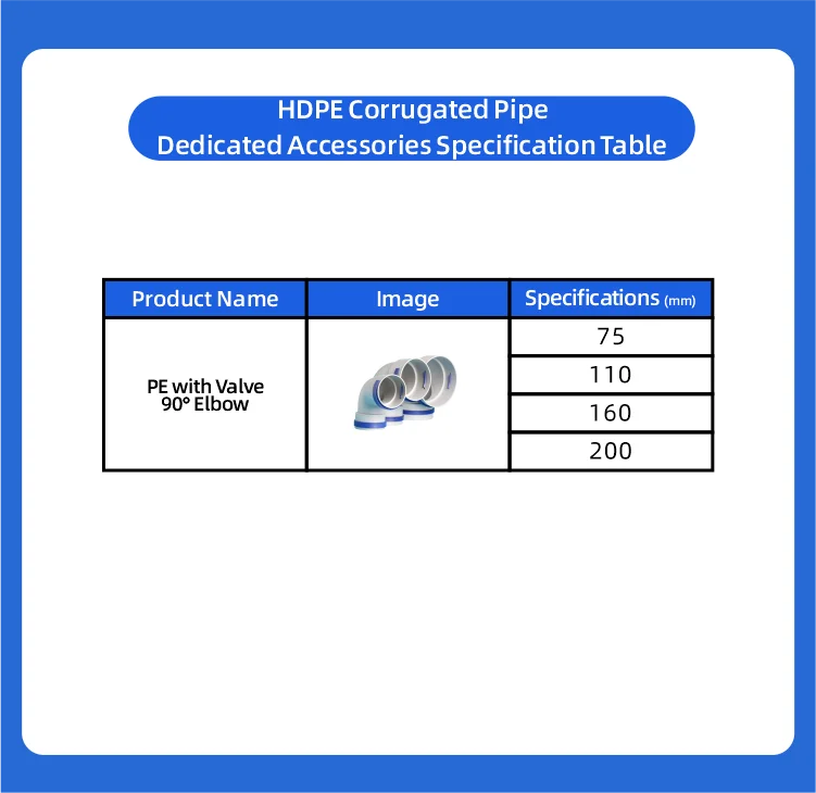 Inline Duct Fans, 90°, ABS Plastic - detail 18