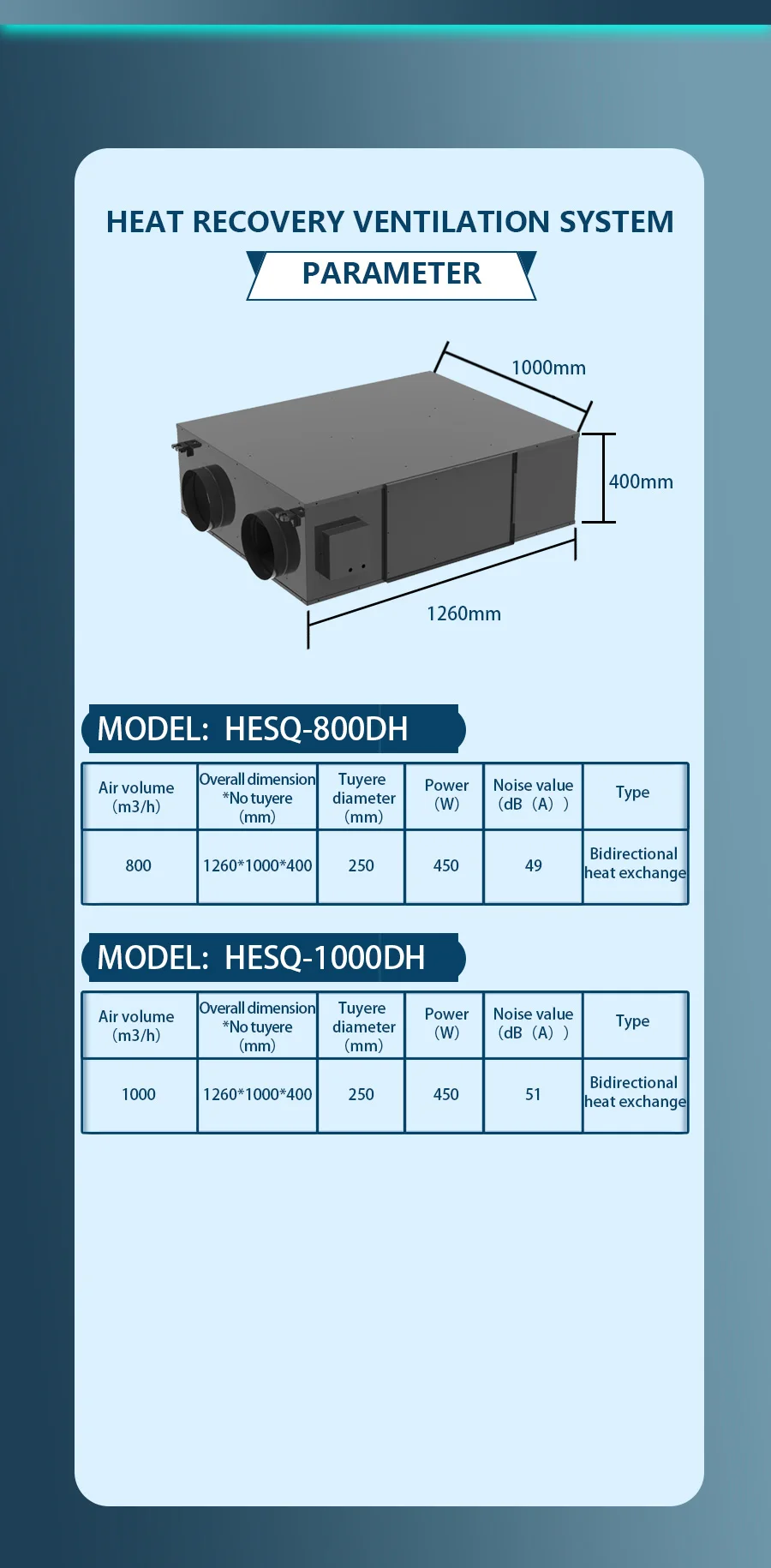 Home Hvac Systems, ERV, HESQ-800DH - detail 8