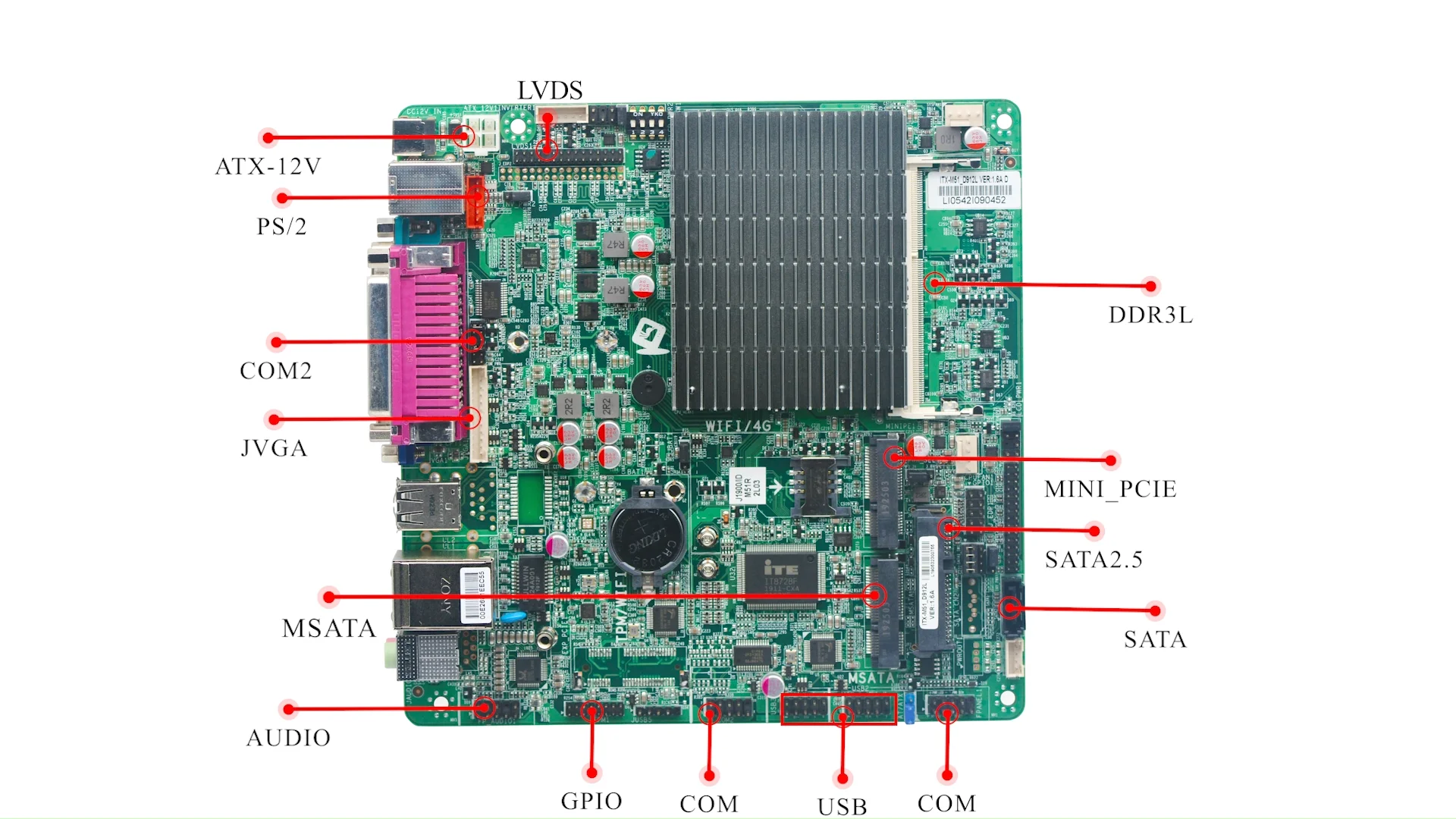 Itx M D L Motherboard Mini Itx With J Ddr Rs Sim Slot Lpt