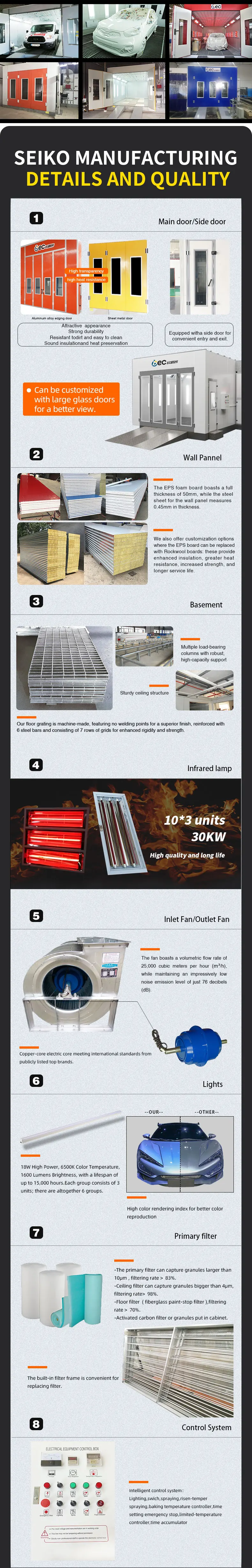 Explosion Proof Fans, 220V, Spray Booths - detail 20