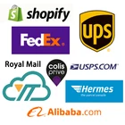 Drop Dropshipping To Usa Drop Shipping Agent China To Canada UK USA EU Service Dropshipping Agent With Free Warehouse
