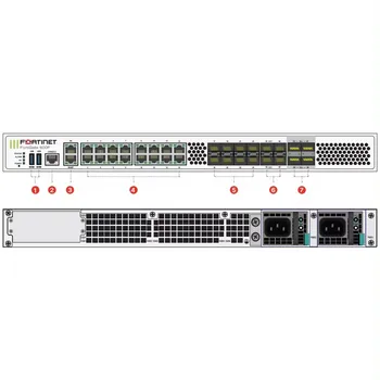 Fortinet FG-601F FortiGate 601F Firewall Wired Type in Stock
