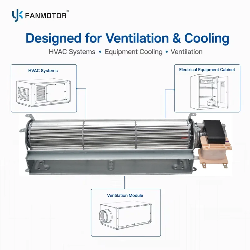 Cross Flow Fan, 300mm, Tangential, 35W, HVAC - detail 8