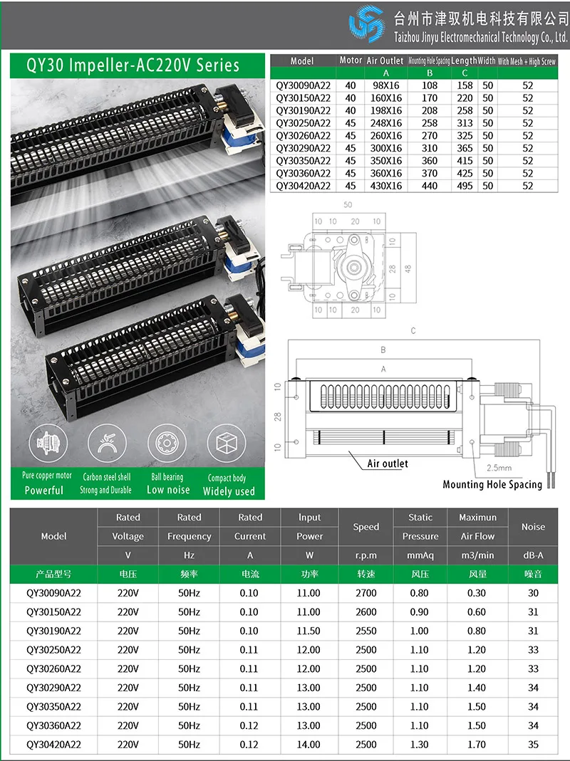 Cross Flow Fan, 30mm, 220V, Aluminum, Brushless - detail 4