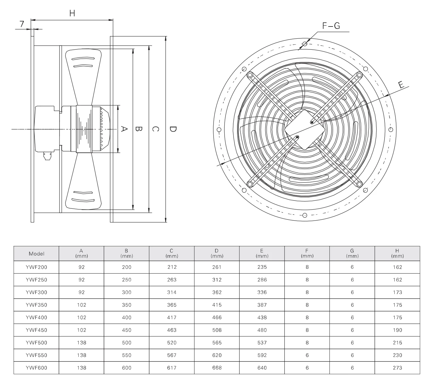 Double Sided Mesh Extractor, A.C. Source, Plastic Iron - detail 2
