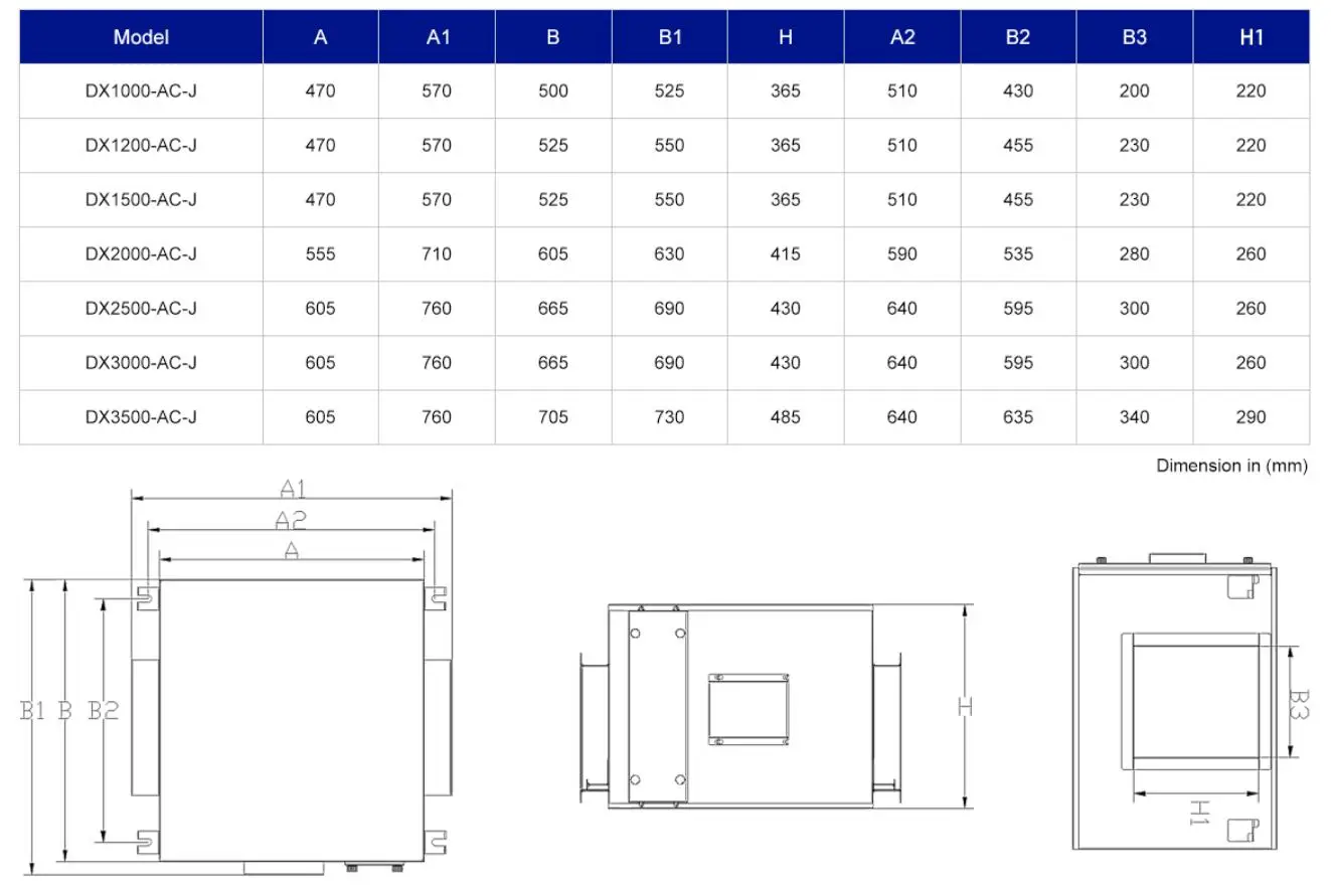 Pressure Air Ventilation Fan, E-VIPO, Ceiling, PIV - detail 16