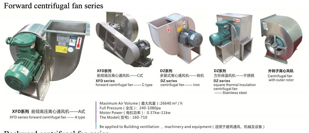 Centrifugal Fan, 220v - detail 20