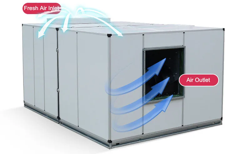 Air Handling Unit, AHU, Ceiling - detail 30