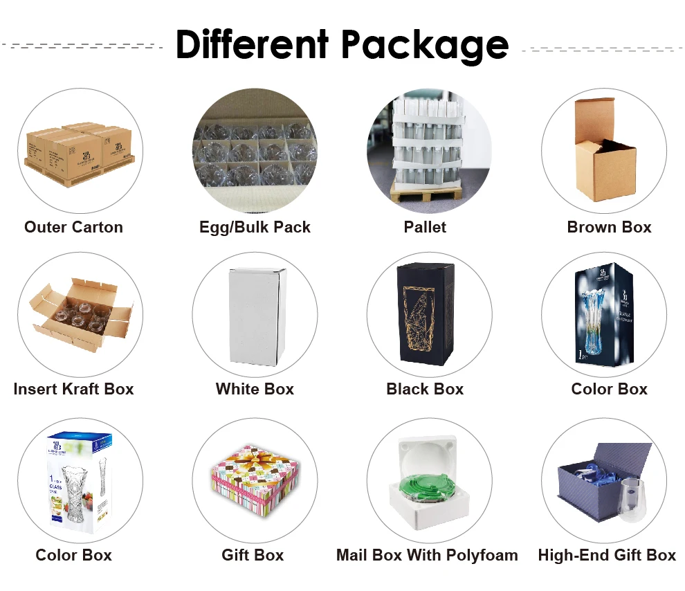 08 Different Package.jpg