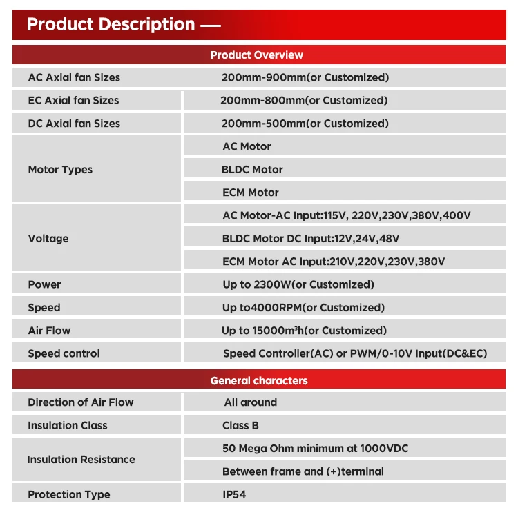 Ventilation Axial Fan, 300mm, 220v - detail 6