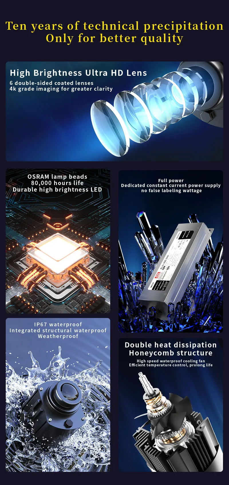 Logo Projector Free Custom Advertising Lights 100W150W Led Gobo Light Business Sign Wall Projection Lamp Outdoor Waterproof IP67