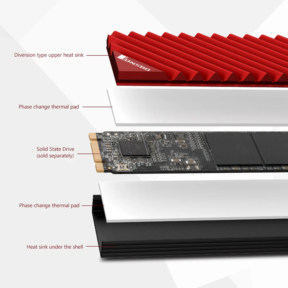 Jonsbo M.2-3 Aluminum 2280 nvme SSD Heat Sink