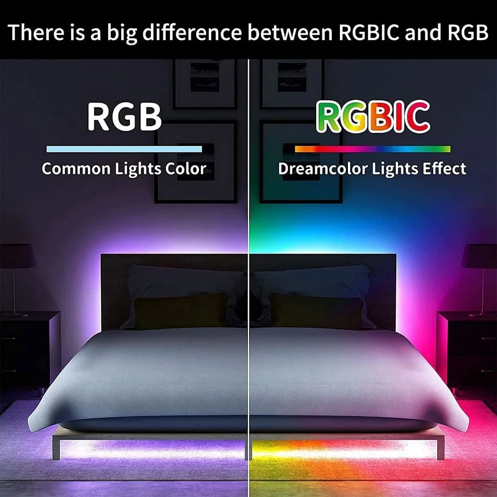 电视背光梦想彩色USB供电的发光二极管条形灯,带应用控制摄像头,用于游戏装饰