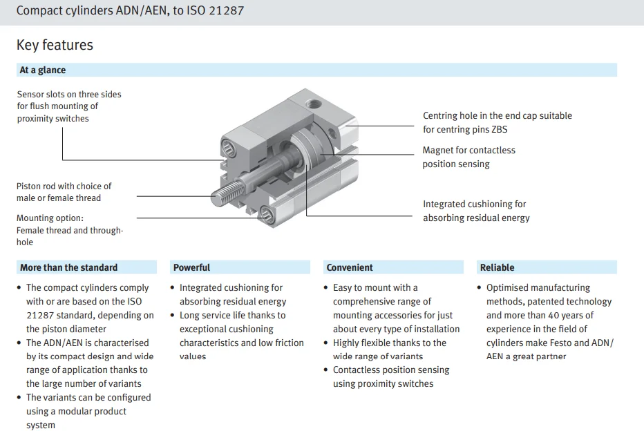 product chyf compact cylinder double acting adn series with fixed or self adjusting cushioning with high variance adn 12 5 i p a966-4