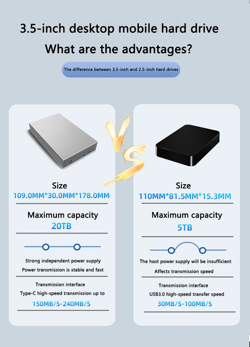 Target 3.5-inch desktop storage USB 3.0 home storage hard disk large capacity high speed HDD stable 20TB