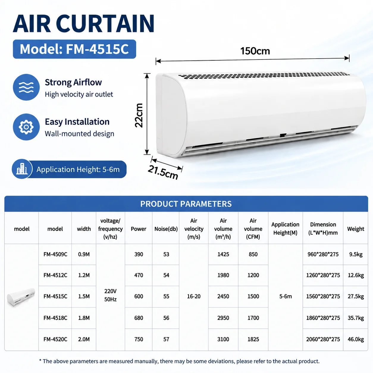 Air Curtain, 1.5m/36inch, Centrifugal, 220V - detail 18