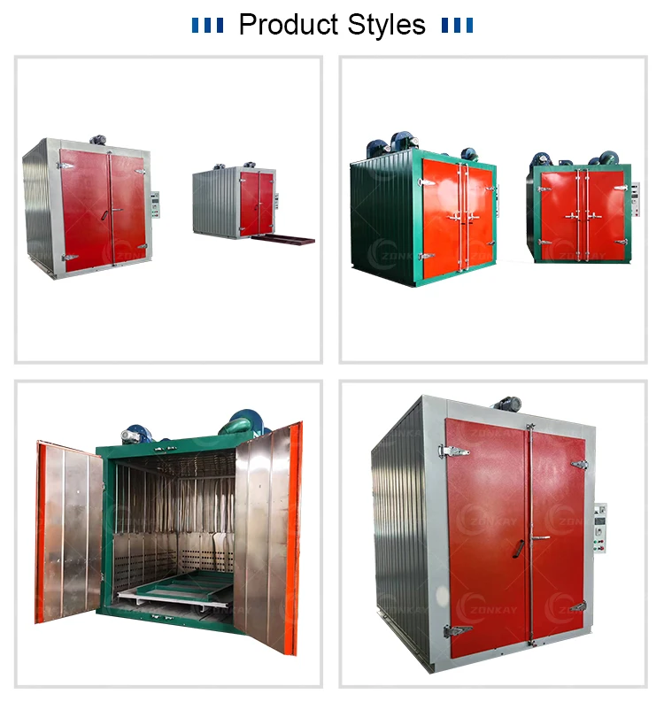 Resin Curing Machine Motor, 380 V, 22KW - detail 6