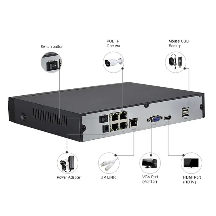4CH 1080P 2MP POE Surveillance Wire IP Camera NVR Kits for Customized Security Solutions