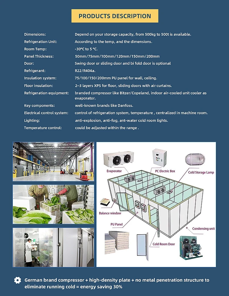 Cold Room Storage, 20ft, 5ftx5ftx4ft, CBM - detail 4