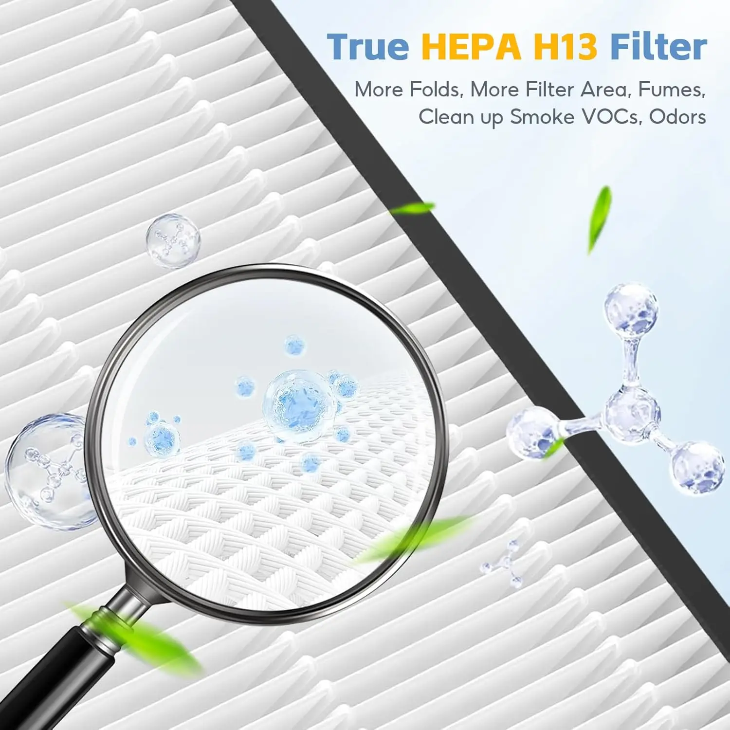 Hot Selling 2-Pack Everest Air Filter Replacement Hepa Air Purifier HEPA Activated Carbon Filter MERV 16 Compatible with Levoit manufacture