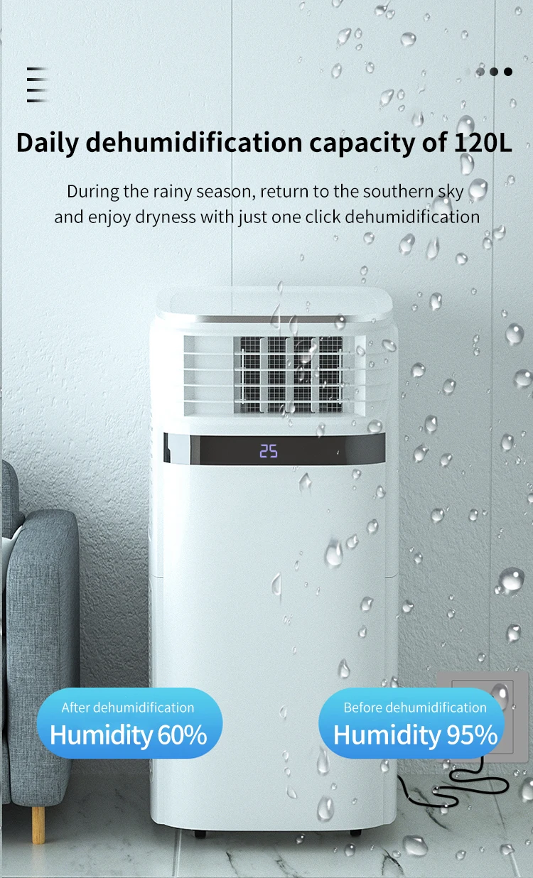 Cooling Air Conditioner, 22000BTU, AC - detail 26
