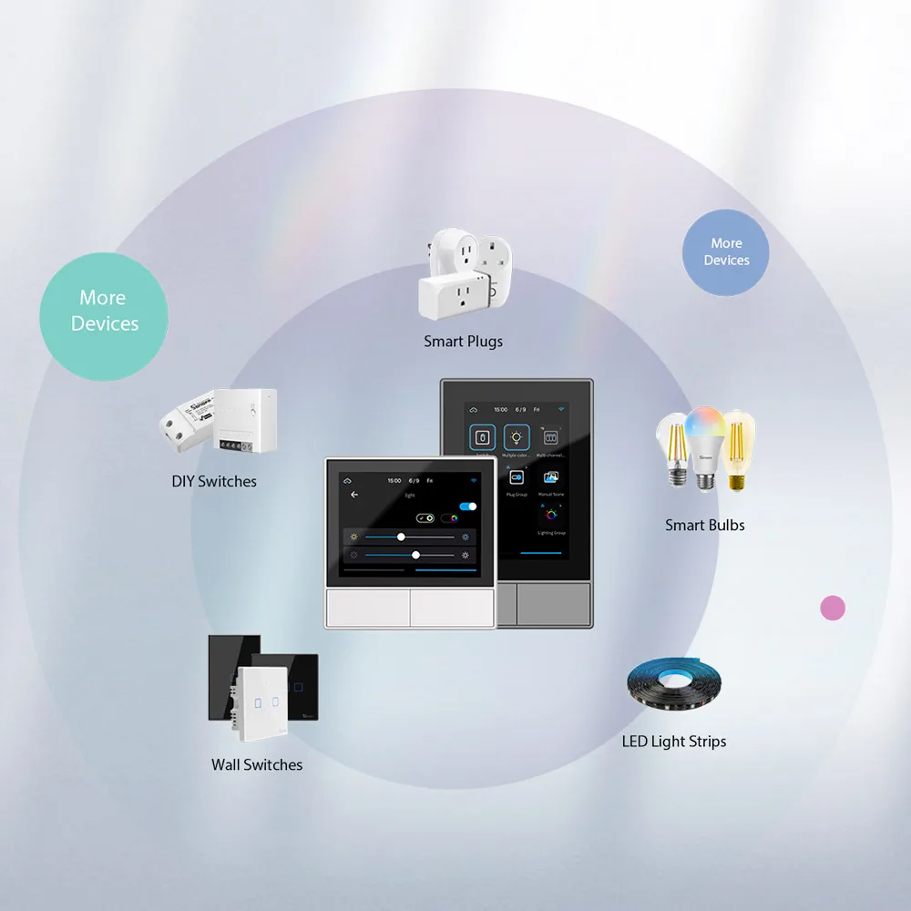 Sonoff Ns Panel Pro Avec Zigbee Intégré Maroc | Domotique Tanger