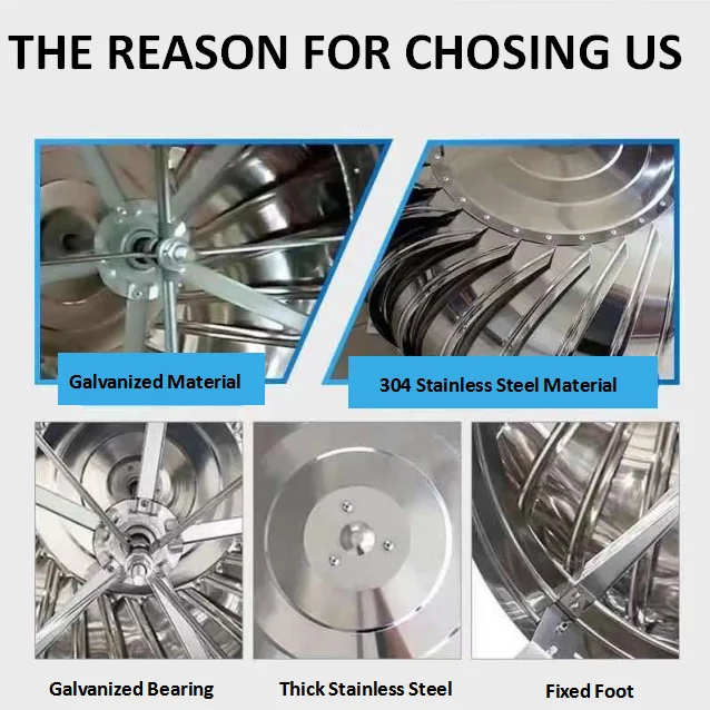 Roof Turbo Exhaust Fan, 400mm, 500mm, 800mm, 201Stainless - detail 14