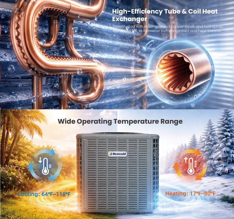Air Handler Unit, SEER2, R32 - detail 6