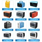 Mini Camping Portable Power Supply 300w Ac/dc Usb Type-c Output Emergency Mini Power Station