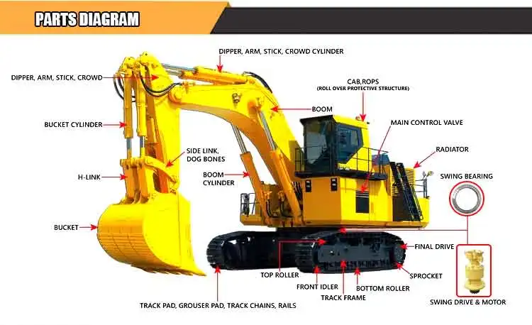 High Quality EX200-3 Slewing Ring Excavator Swing Bearing Ring Gear Swing Ring