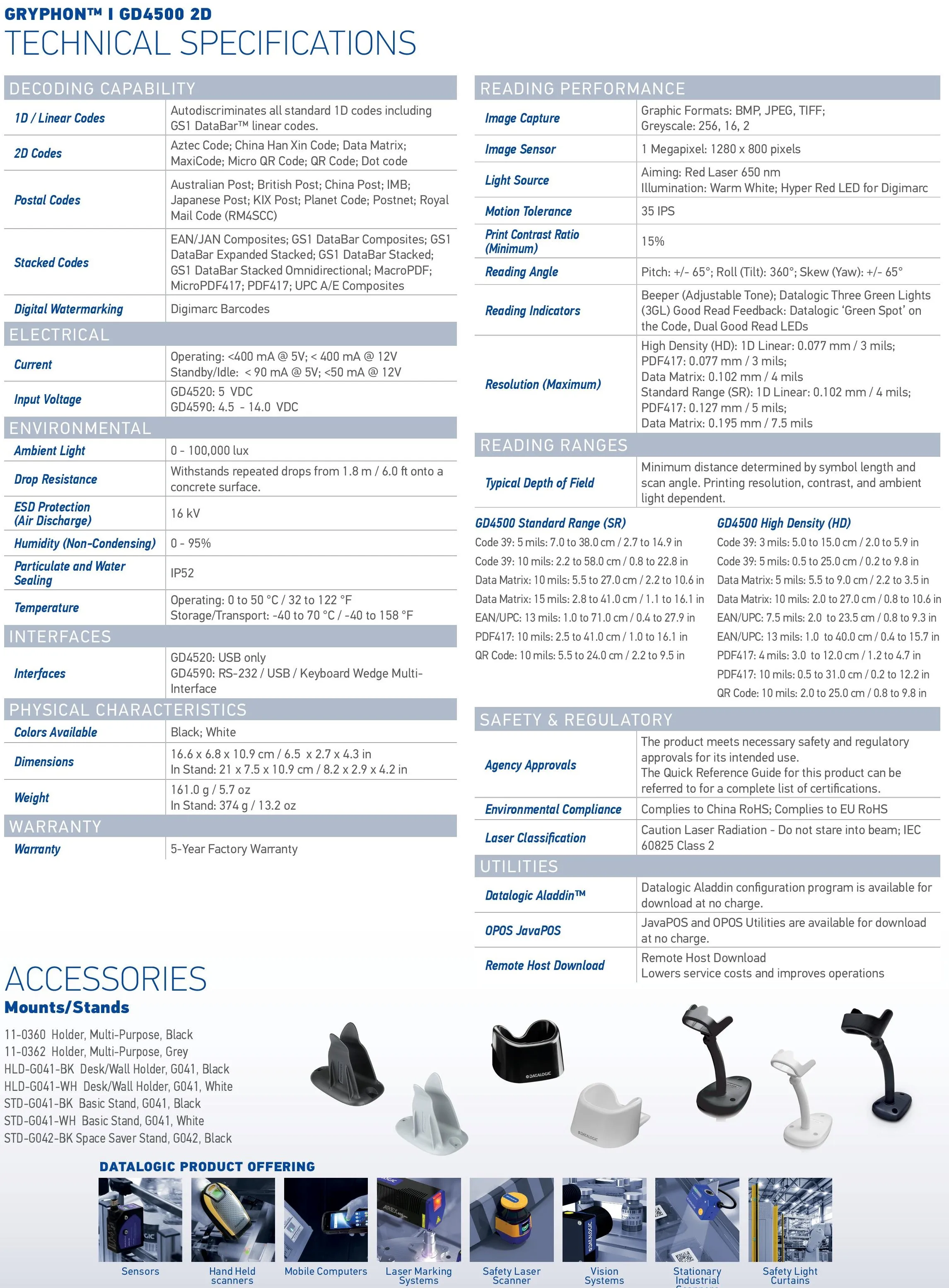 Datalogic Gryphon GD4500 - 1D/2D All-purpose barcode scanner for small warehouses, retail and pharmacies