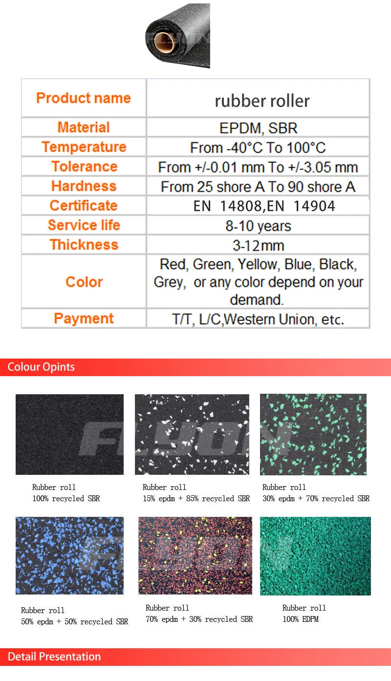 EPDM Rubber Flooring Mat 15-45cm Thickness for Gym Training Center 1