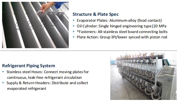 Blast Freezer, IQF, Plate Freezer - detail 4