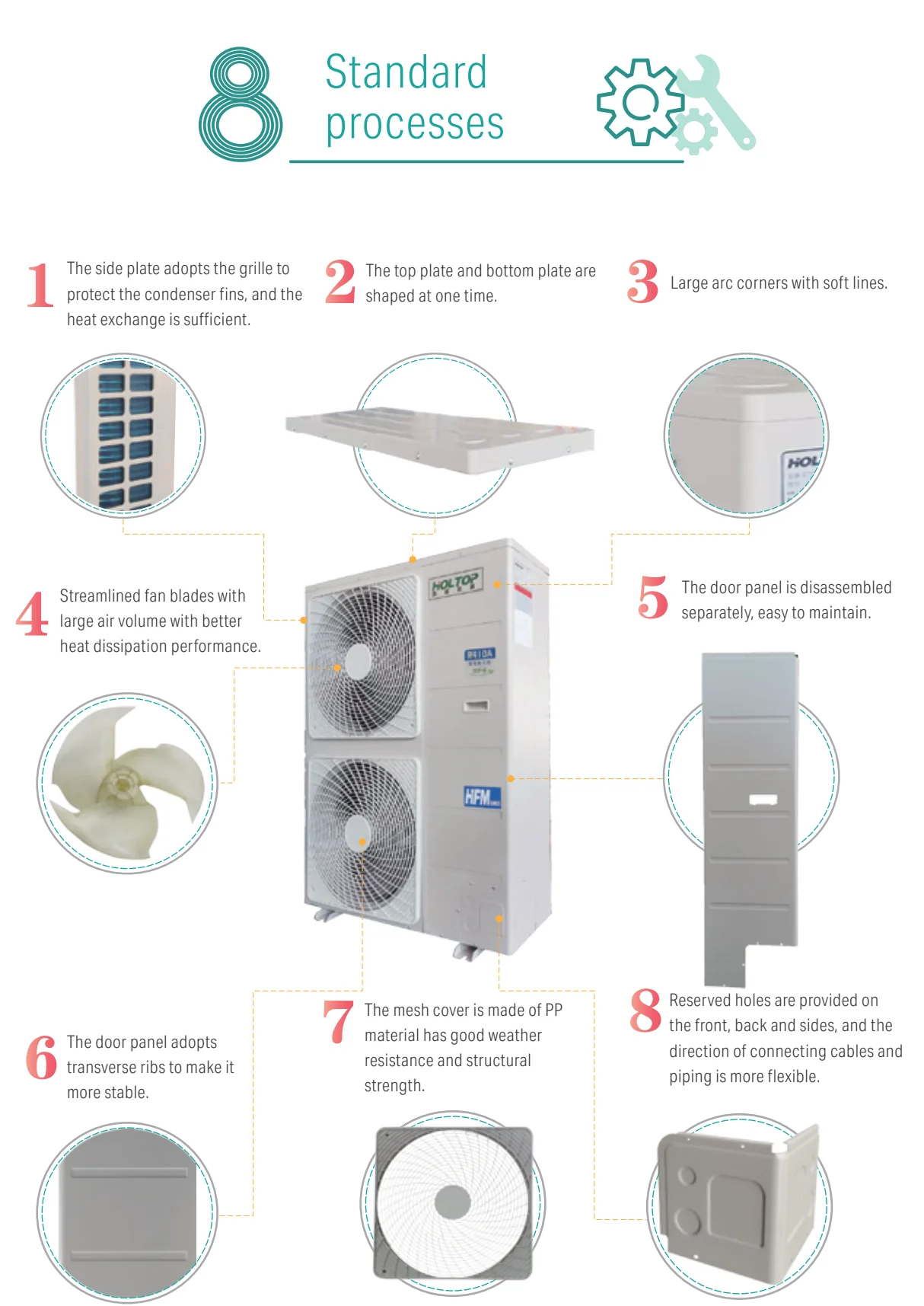 Inverter Air Conditioner, aluminum, DX AHU - detail 6