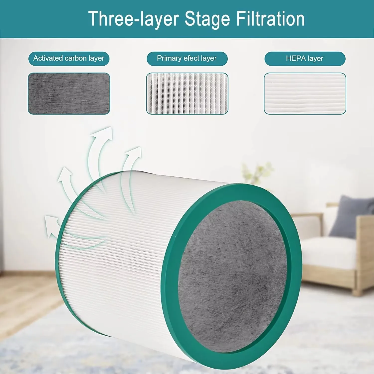 Household Replacement Hepa Carbon Filter Air Purifier Dust Filter Element Compatible with Dysons TP01 TP02 TP03 supplier