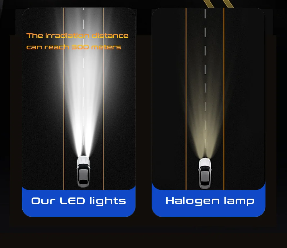 Wholesale M23N High Power Led Headlights Lenses 130W Bi Led Projector Lens Lamp for Car 28000lm H4 Bulbs for Car Accessories