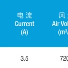 Fans Fan Fan Fan Exhasut Brushless Round Axial Fans 500mm