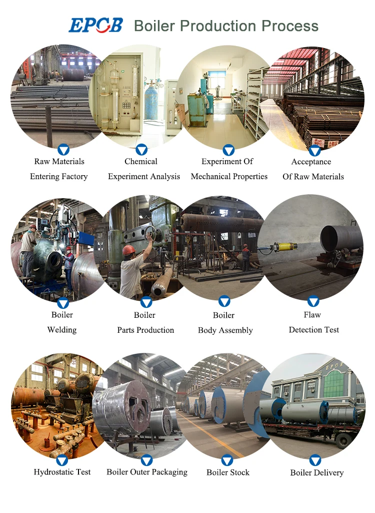 Steam Boiler, 0.5t, LPG - detail 32