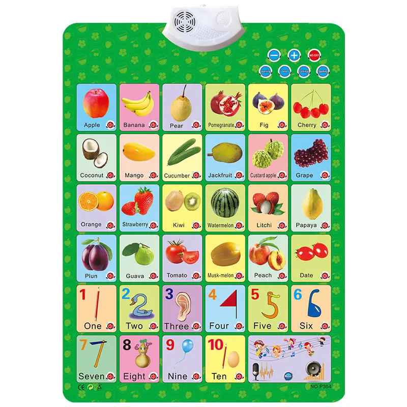 Educational Preschool Alphabet Animals Fruits Baby Poster Kids English  Arabic Russian Learning Electronic Talking Wall Chart - Buy Educational  Preschool Alphabetaudio Poster,Russian Learning Wall Chart,English Alphabet  Animals Fruits Baby Poster For Kids