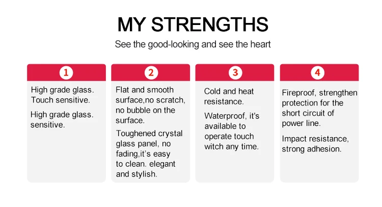 Wholesale customized white glass switch frame right angle glass panel can provide multi-color samples