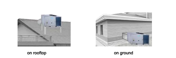 Only Rooftop Package Unit, 380v, R410A - detail 10