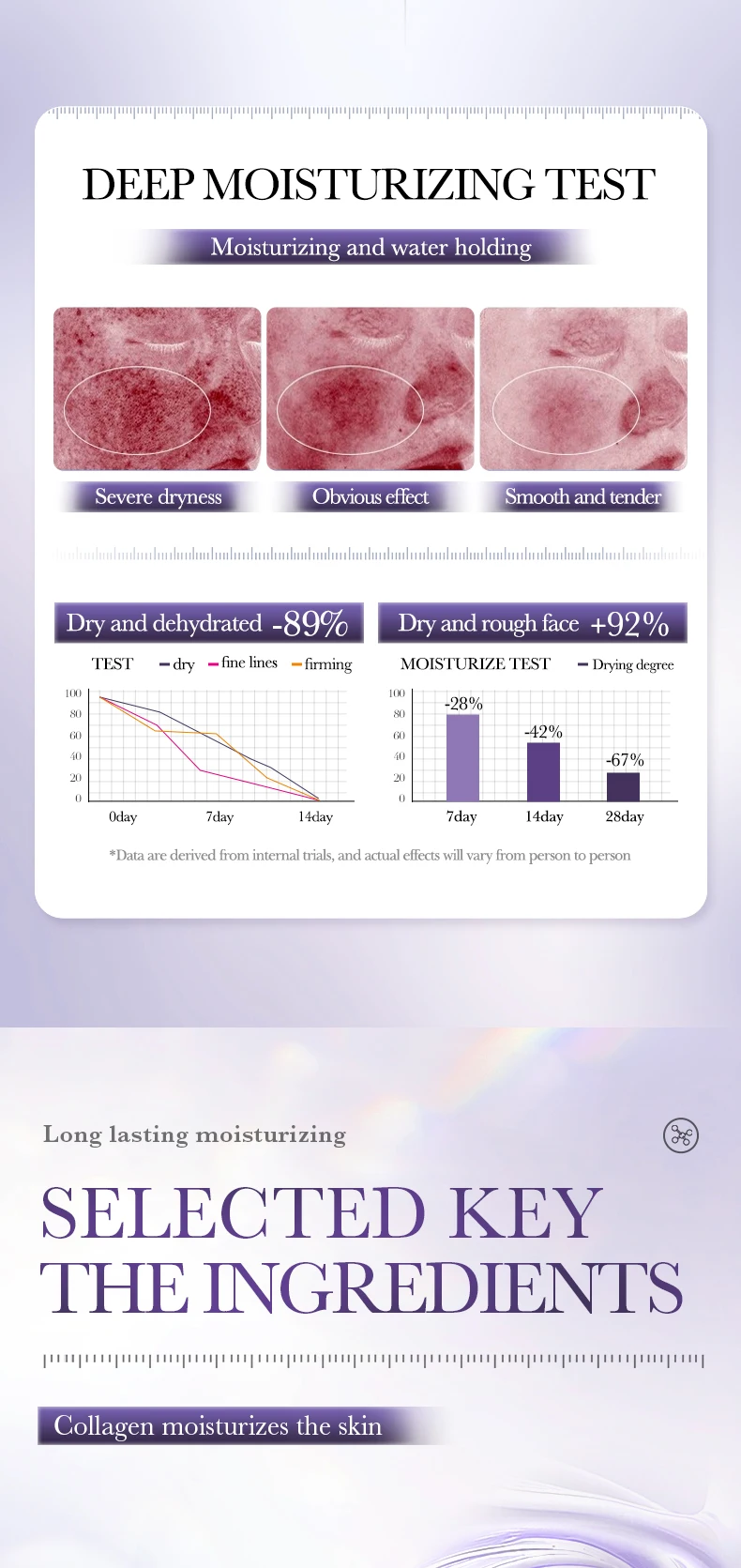 product bioaoua recombinant type iii collagen cream anti aging moisturizer facial serum for face-6