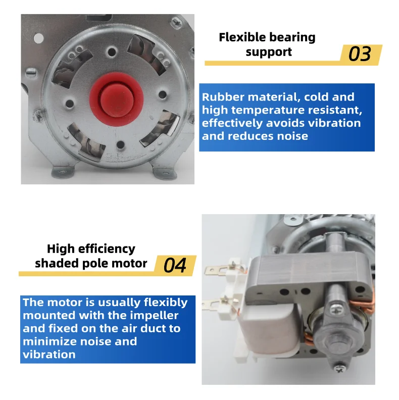 Cross Flow Blower, 220V, Asynchronous Motor - detail 8