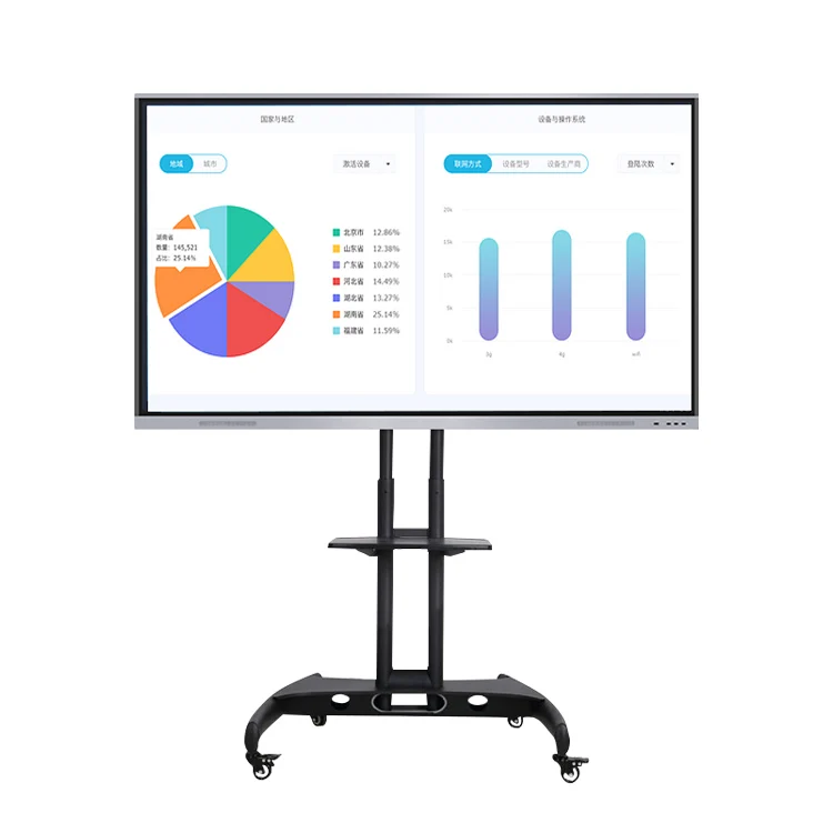 Meeting Room Camera Microphone 65 Inch 