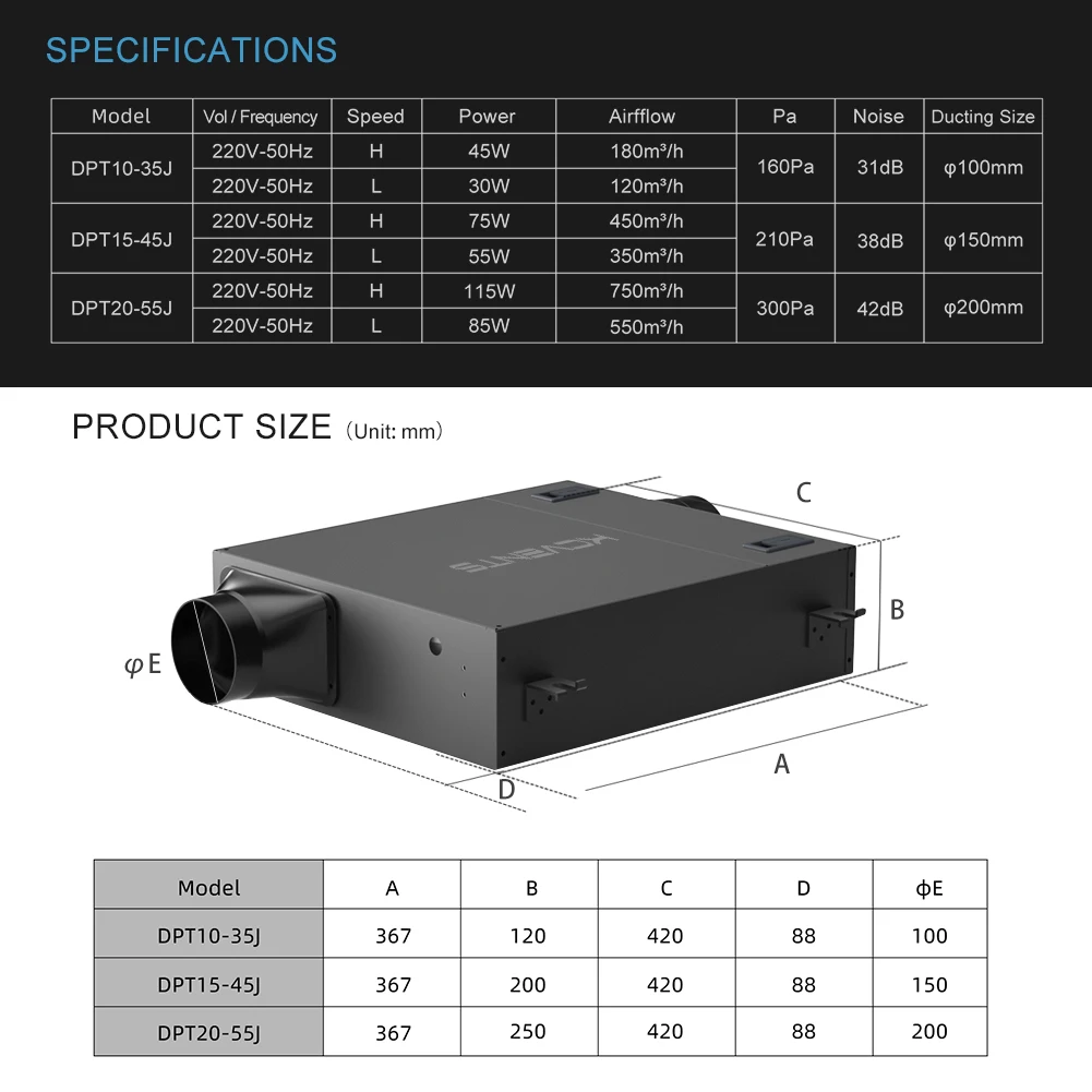 Box Centrifugal Inline Fan, KCVENTS, Ceiling, HVAC, Brushless - detail 8