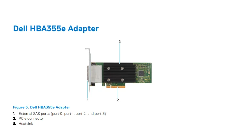 HBA355e FC HBA Card for Dell/HP/IBM Server and Data Center Storage