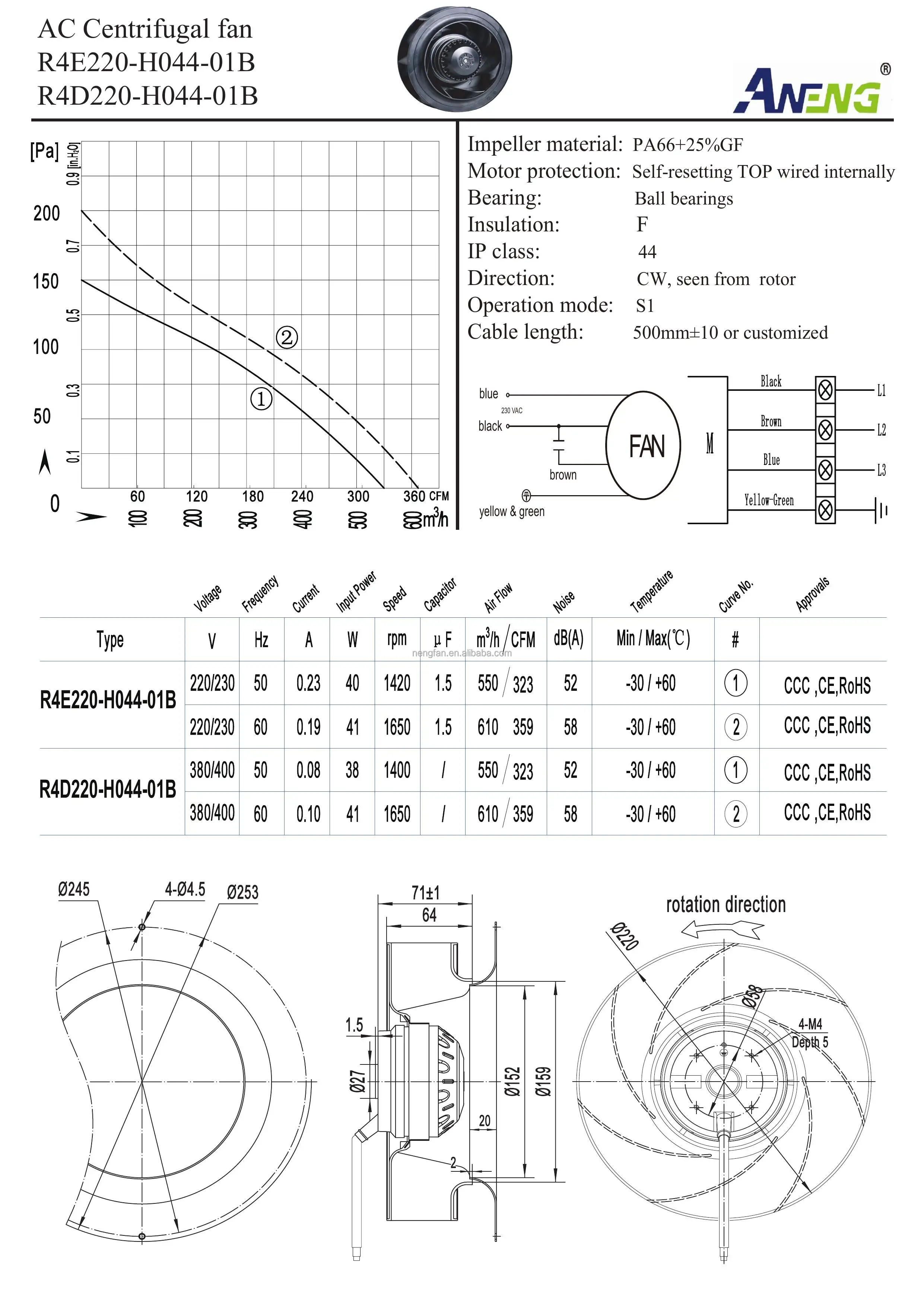 Centrifugal Fan, 15Years, OWN, FACTORY, 220mm - detail 12