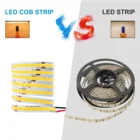 Cob Chip Led Led The New COB Chip Aluminium Profile Flexible Led Strip Cob Led Strip For Hotel