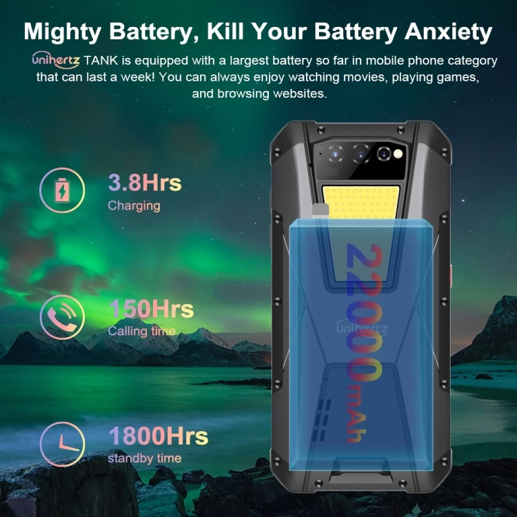 Global Version Unihertz Tank Rugged Phone Mp Camera Mah Battery