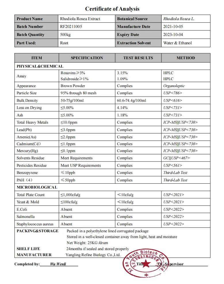 Healthcare Supplement Rhodiola Roses Extract 2 5 Rosavin Salidroside